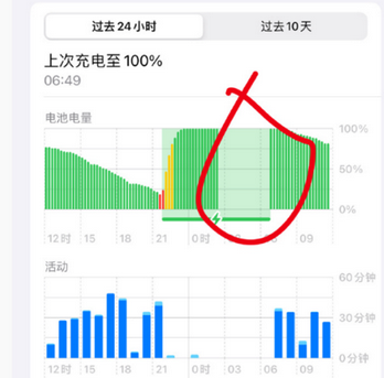 神湾镇苹果授权维修店分享iPhone夜间自动关机 